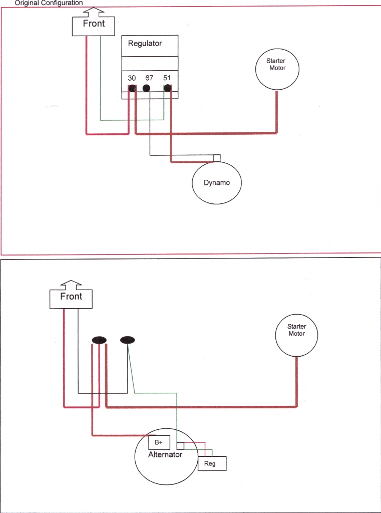 Alternator Conversion